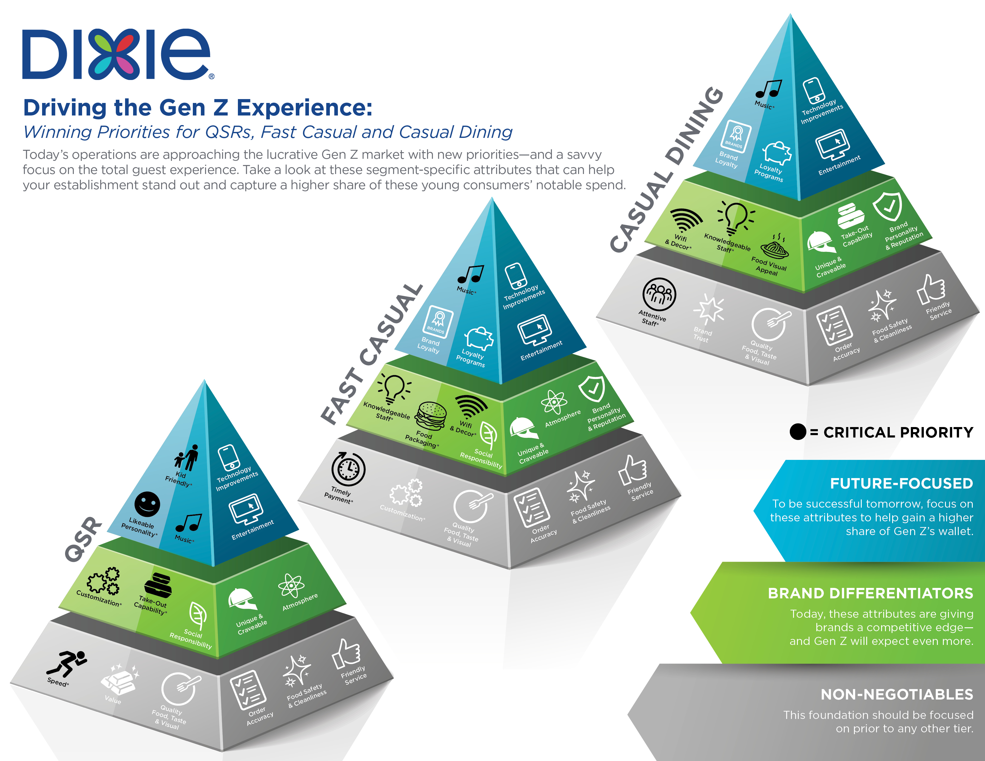 DrivingTheGenZExperience.jpg DrivingTheGenZExperience.jpg